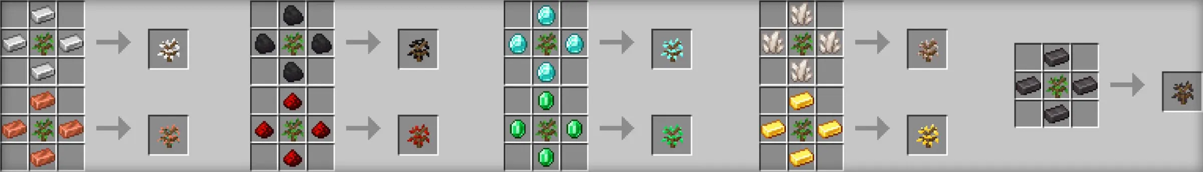Tree Ores panorama